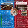 ГИРЛЯНДА КЛИП ЛАЙТ "СПАЙДЕР-СУПЕР" БЕЛАЯ/СИРЕНЕВАЯ 3Х20 М